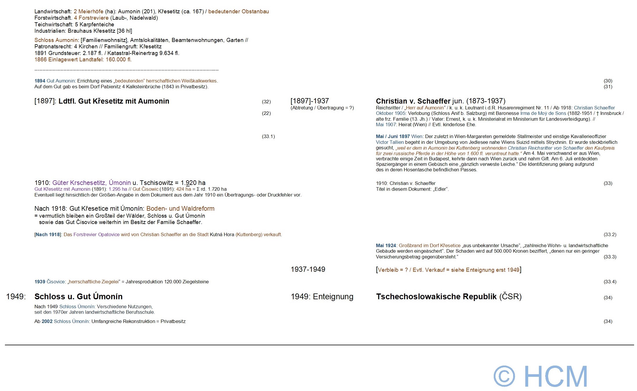 saekularisation, mitteleuropa, tschechien, boehmen, kresetitz