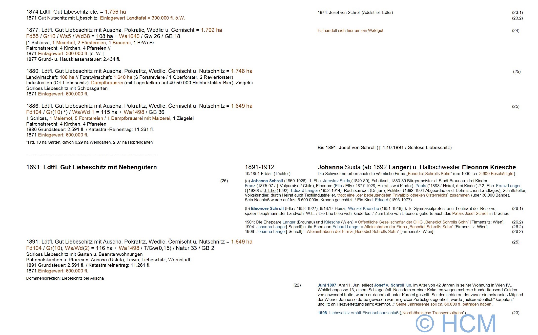 saekularisation, mitteleuropa, tschechien, boehmen, liebeschitz