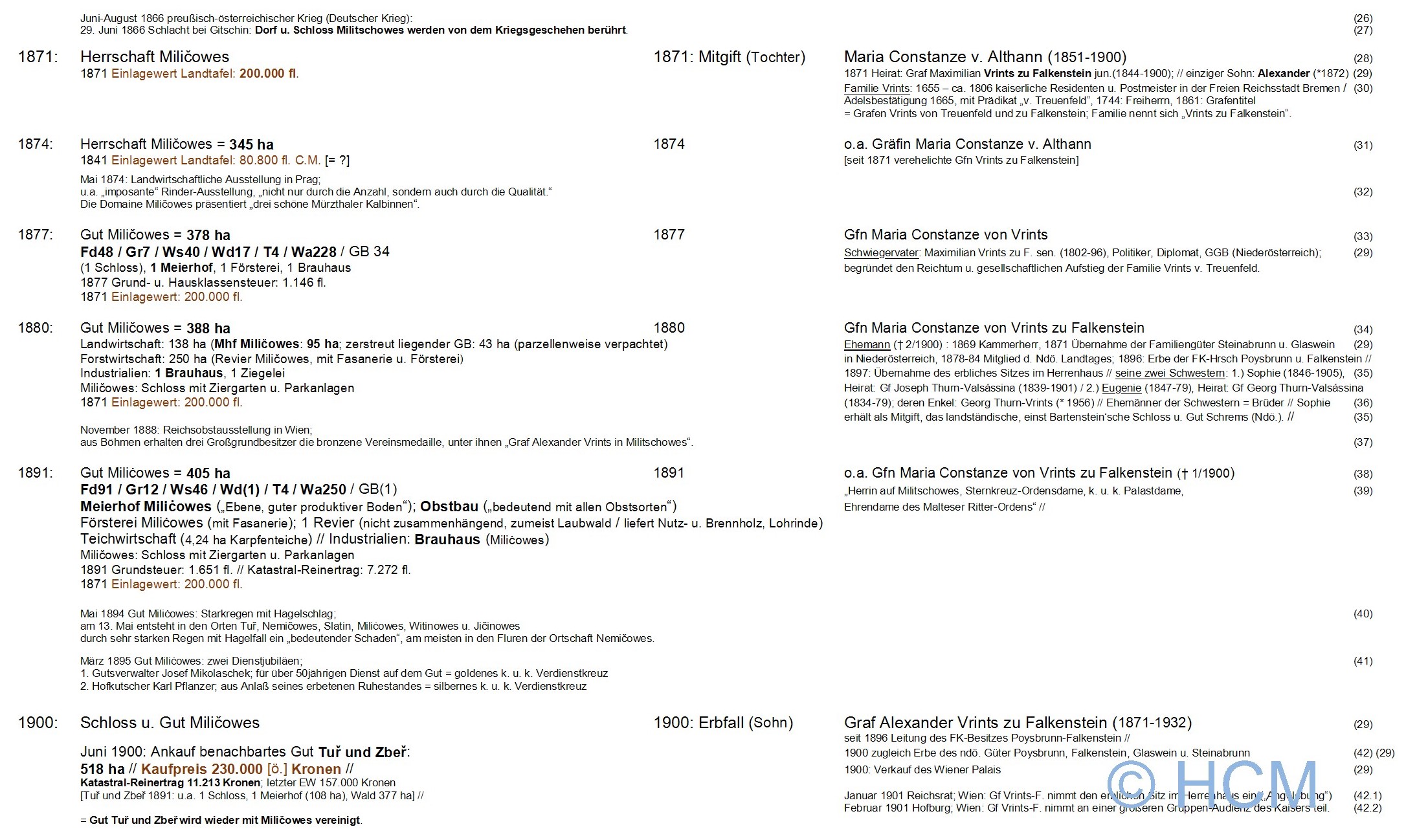saekularisation, mitteleuropa, tschechien, boehmen, militschowes