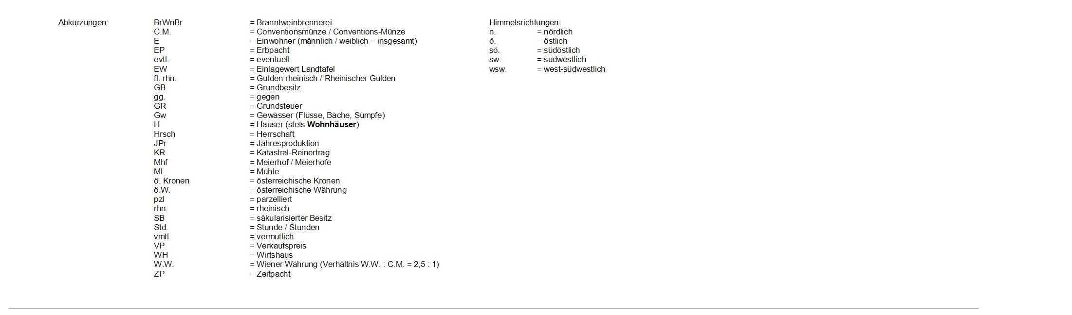 saekularisation, mitteleuropa, tschechien, boehmen, welmschloss